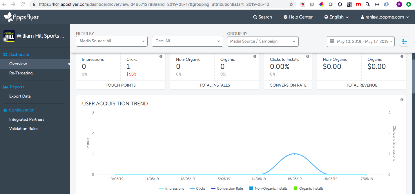 App statistics in your Appsflyer tool